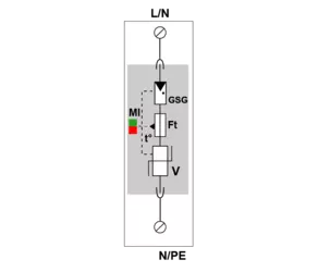 DAC1-13VG-10-320